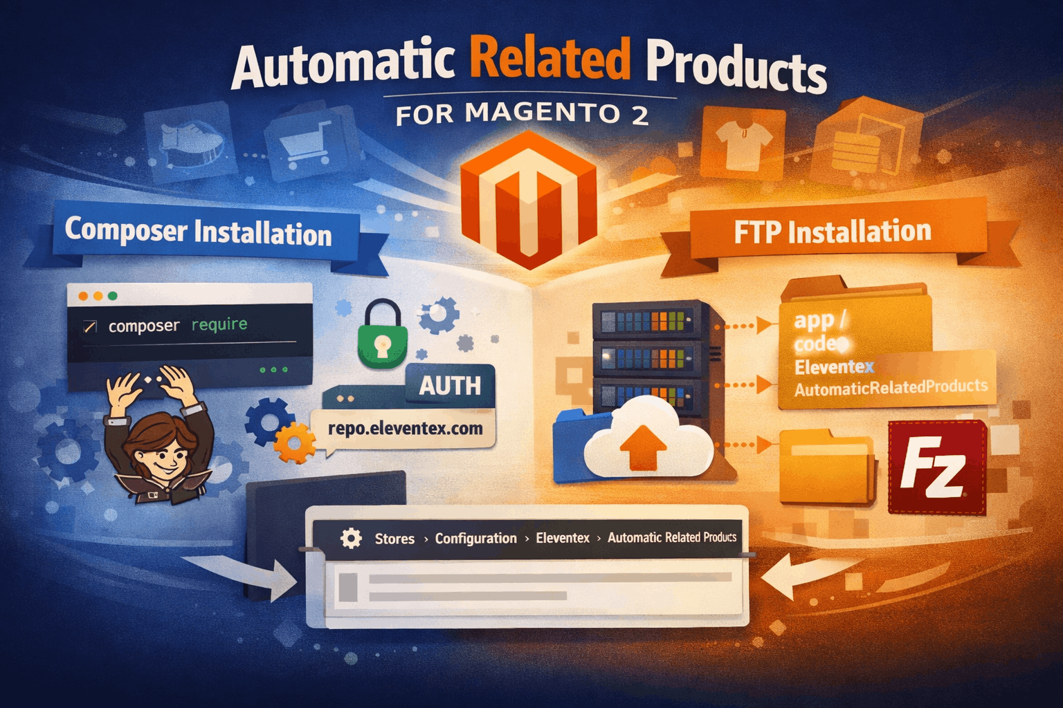 Automatic Related Products For Magento 2 - Installation Guide