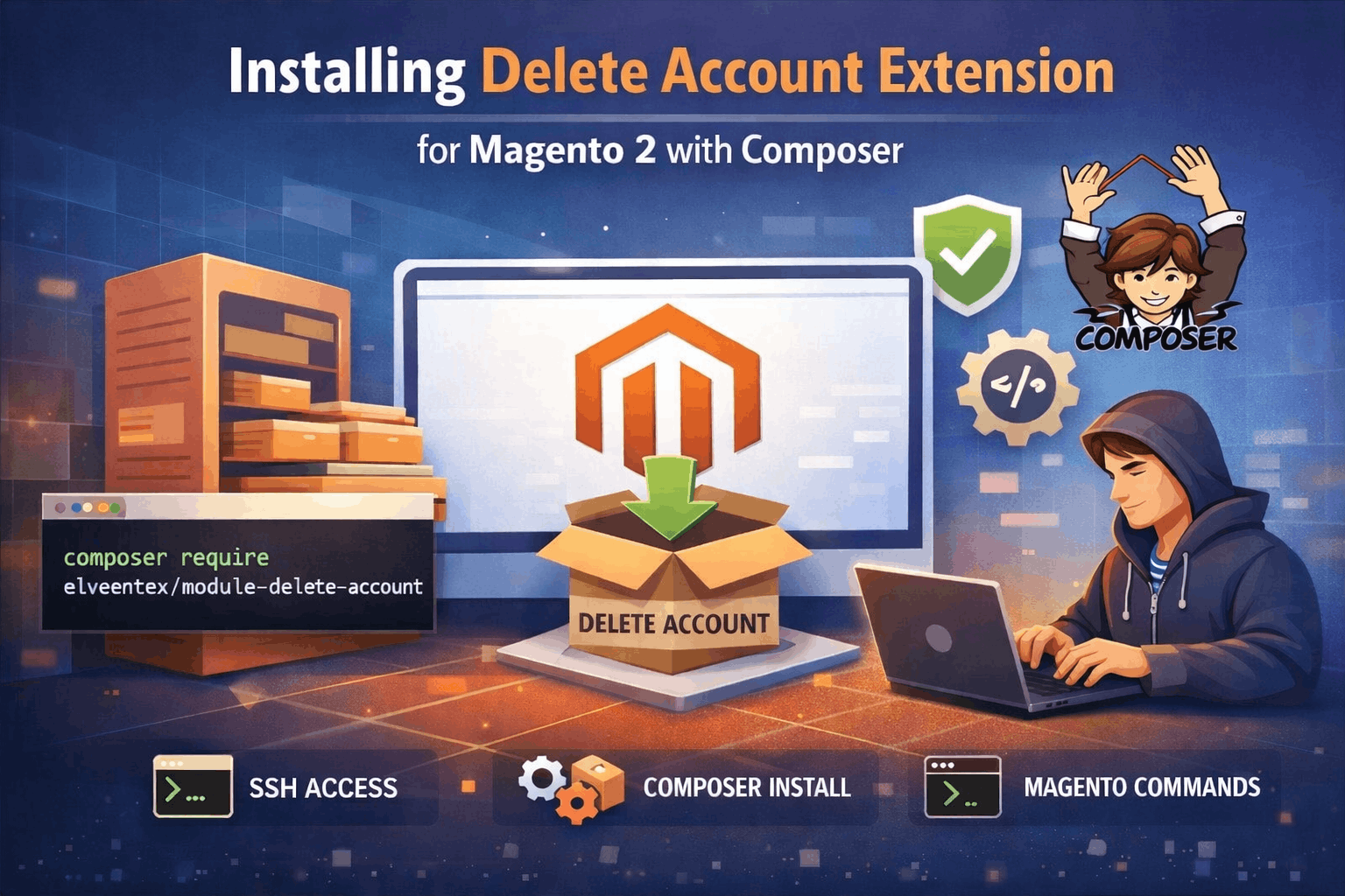 Delete Account For Magento 2 - Installation Guide